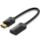 Cable HDMI Vention HBZBB 15 cm