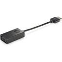 HDMI Cable Lenovo H4F02AA Black