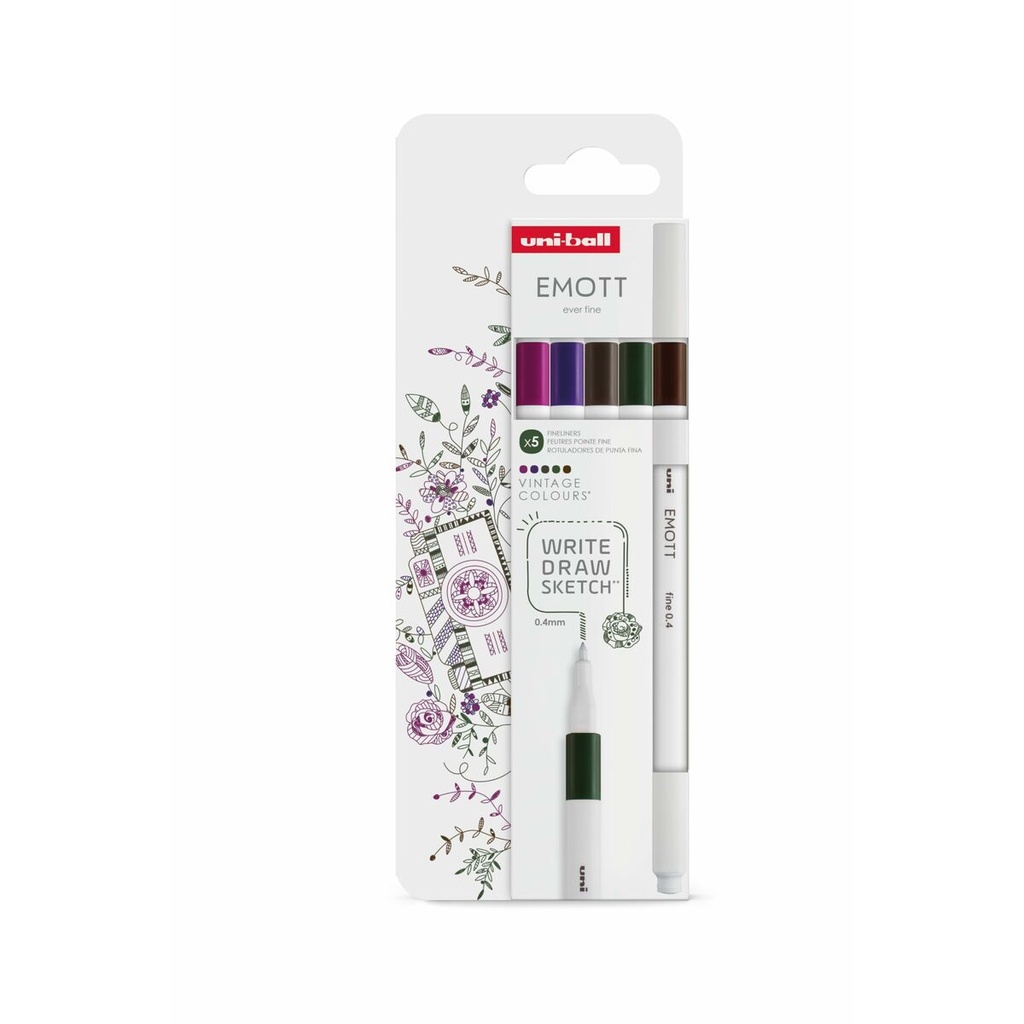 Rotuladores Uni-Ball