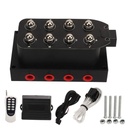 Plug Anal S Pleasures