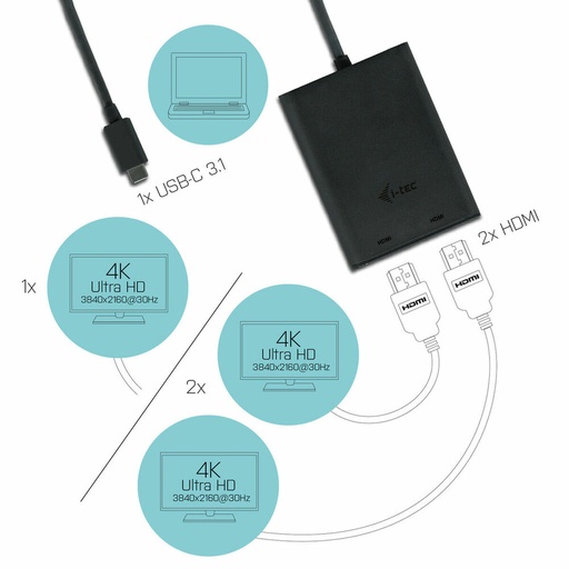 Adaptador DisplayPort a HDMI i-Tec C31DUAL4KHDMI 4K Ultra HD Negro